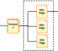 Website sitemap templates