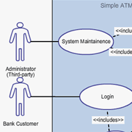 Use Case Diagrams