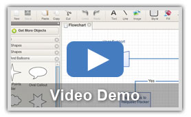 Creately Demo Video