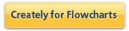Try Creately for Flowcharts