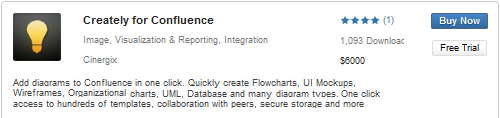Install Creately Plugin for Confluence now