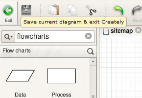 Include UML Diagrams, Mockups and more to your Wiki pages