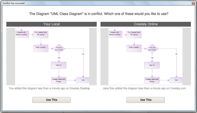 Diagrams Anywhere conflict window