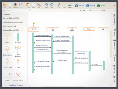 Create Sequence Diagrams Online | Sequence Diagram Tool