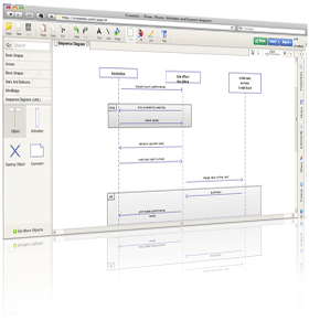 Create Sequence Diagrams Online (UML)