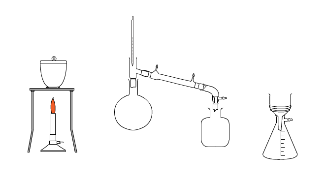 How To Draw A Bunsen Burner