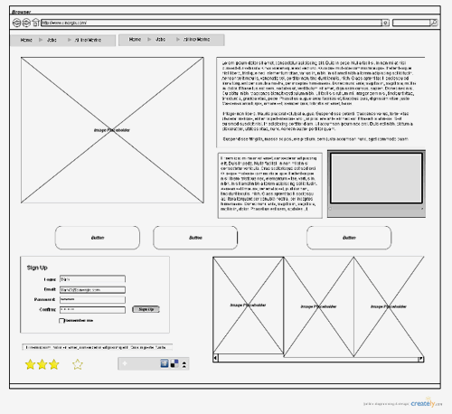 Wireframes