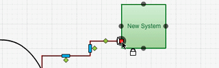 Intuitive and Powerful Connectors