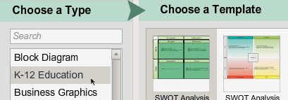 Easy Start Templates