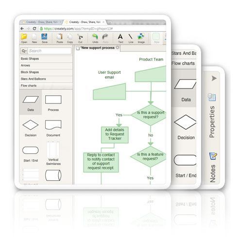 Web-based Flowchart Software