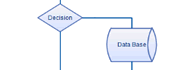 Ready to Use Flowchart Templates