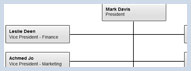 Org Chart