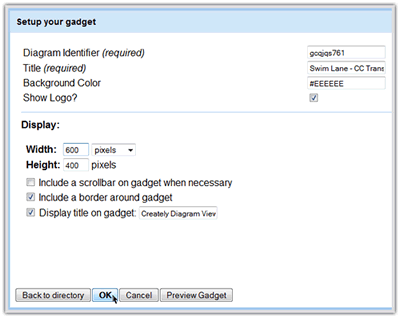 Add Diagram ID and Title