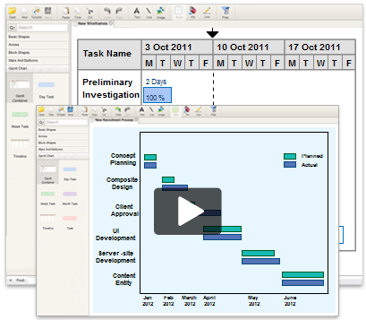 Web based Gantt chart tool to quickly draw simple Gantt charts