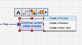 1-Click Create for Flowcharts