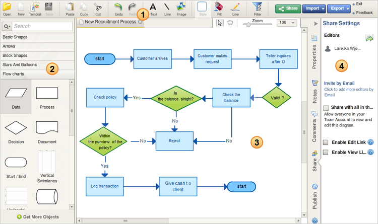 Diagram Canvas