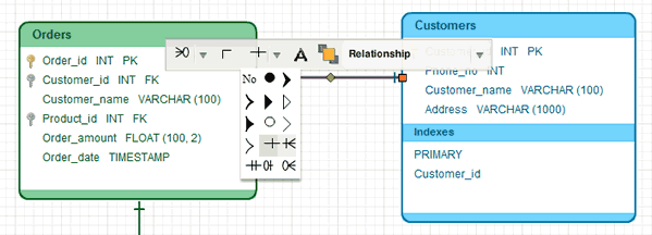Make connections between DB objects in a DB diagram