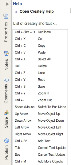 Creately Shortcut Help