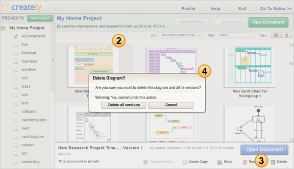 Creately Diagram Manager - Delete