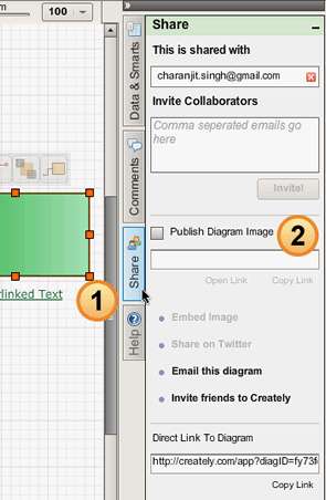 Publish Diagram