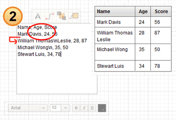 Add Table rows and columns