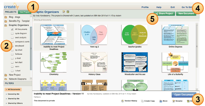 Creately Document Manager