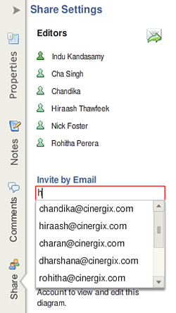 Invite editors via email