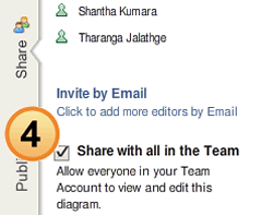 Share with all on your team