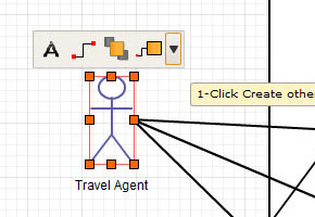 Contextual toolbar for easy diagramming