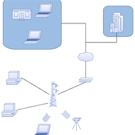 Basic Cisco Network Plan