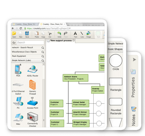 Online Organizational Chart Software