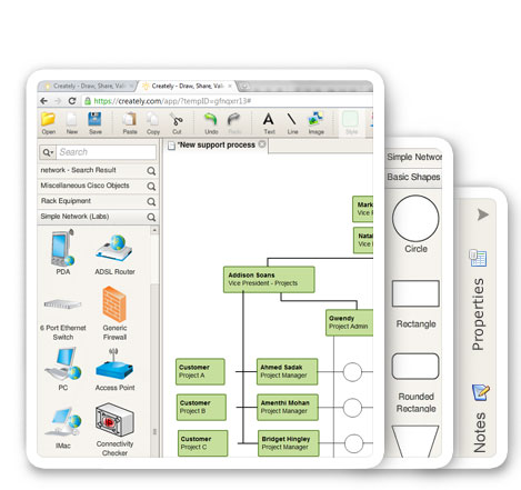 Online Organizational Chart Software