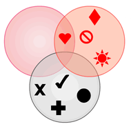 Triple Venn for abstract shapes
