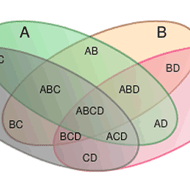 Four set Venn Diagram to illustrate relations in sets