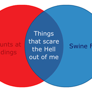 Make your friends laugh with venn Diagrams