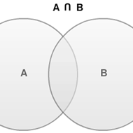 Set operations illustrated with Venn Diagrams