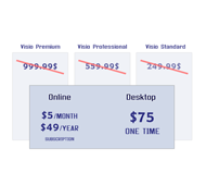 Visio prices compared with Creately