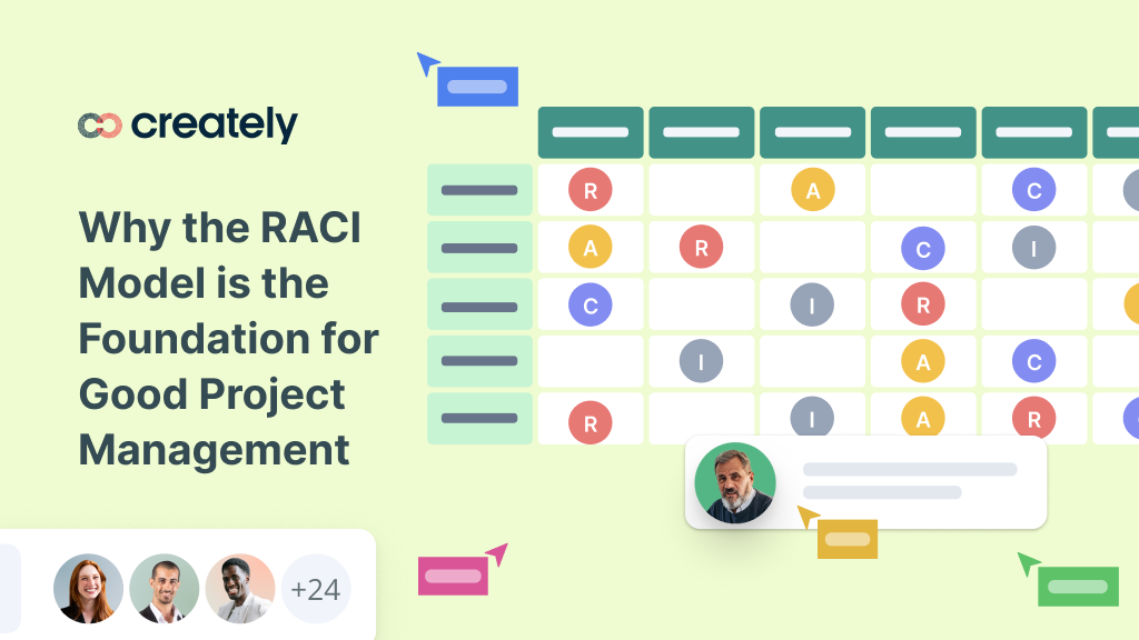 Why The Raci Model Is The Foundation For Good Project Management Creately