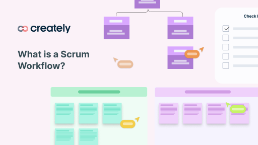 Mastering Scrum Workflow The Ultimate Guide Creately