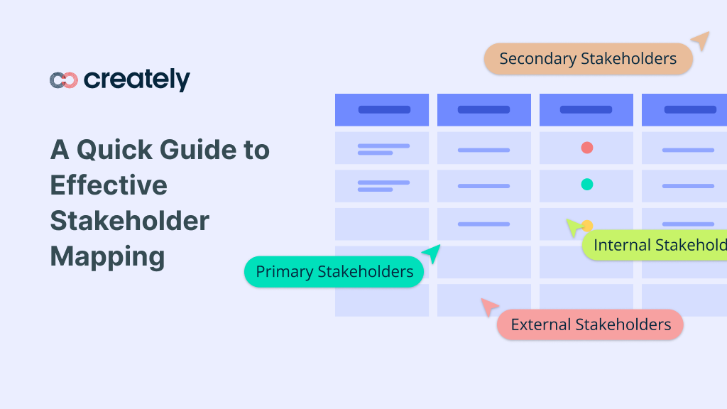 A Quick Guide To Effective Stakeholder Mapping Creately