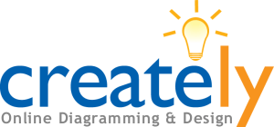 Creately Logo