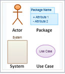 Use Case Diagram Tool to Create Use Case Diagrams Online