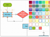 Running inside the network -
Creately online - Confluence