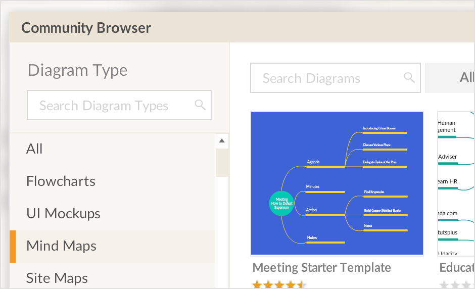 Hr Diagram Creator Image collections - How To Guide And 