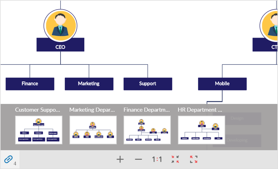 powerpoint zooming org chart template