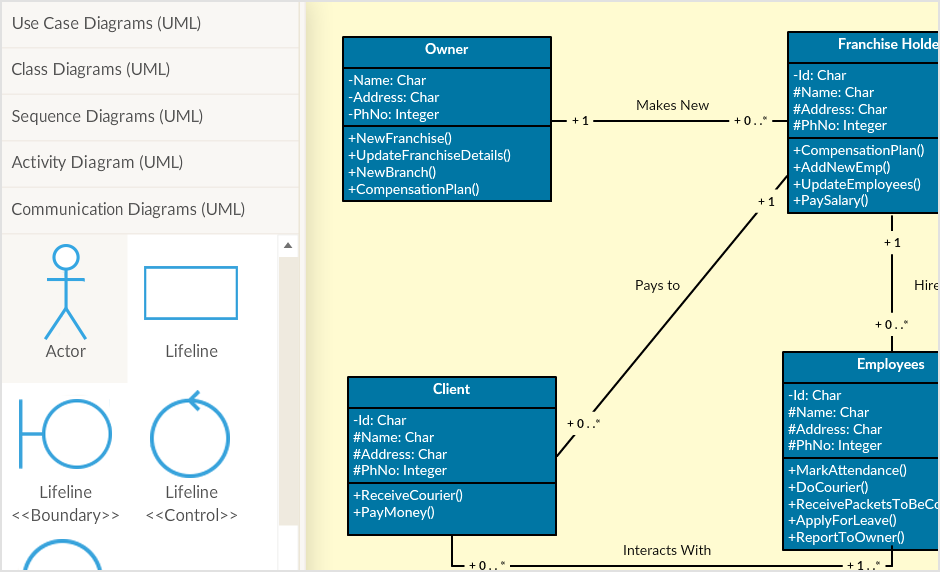 UML Diagram Tool to Easily Create UML Diagrams Online ...