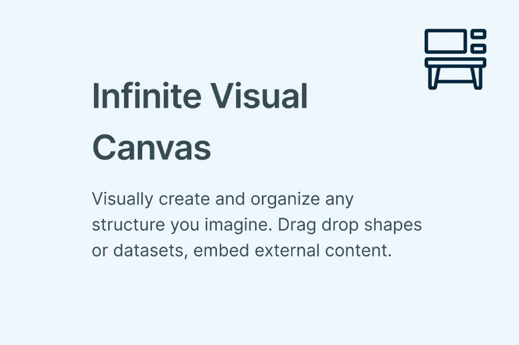 Infinite Visual Canvas