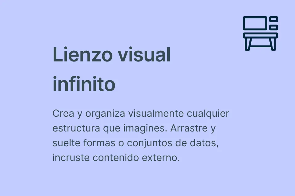 Lienzo visual infinito