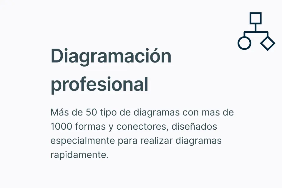 Diagramación profesional