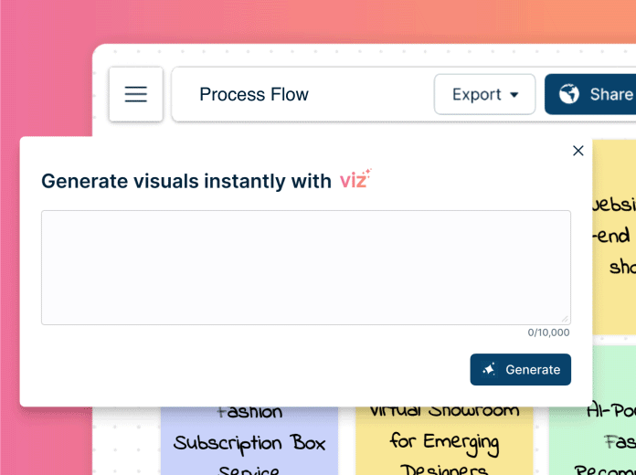 instantly create flowcharts with just a prompt